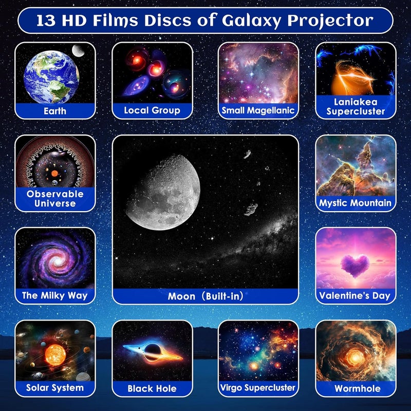 Ysonla Galaxy Projector for Bedroom Pro Version, HD 12 in 1 Film Discs Star Projector Galaxy Light, Planetarium Projector with Timer, White Noise, 360 ° Rotation, Bluetooth, Remote Control - Image 2